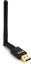 Alfa AWUS036NHA